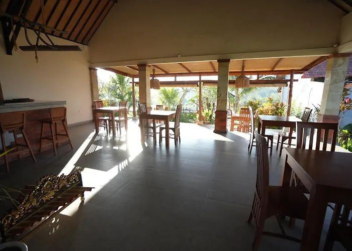 Terrace Retreat & Medewi Hotel Pulukan